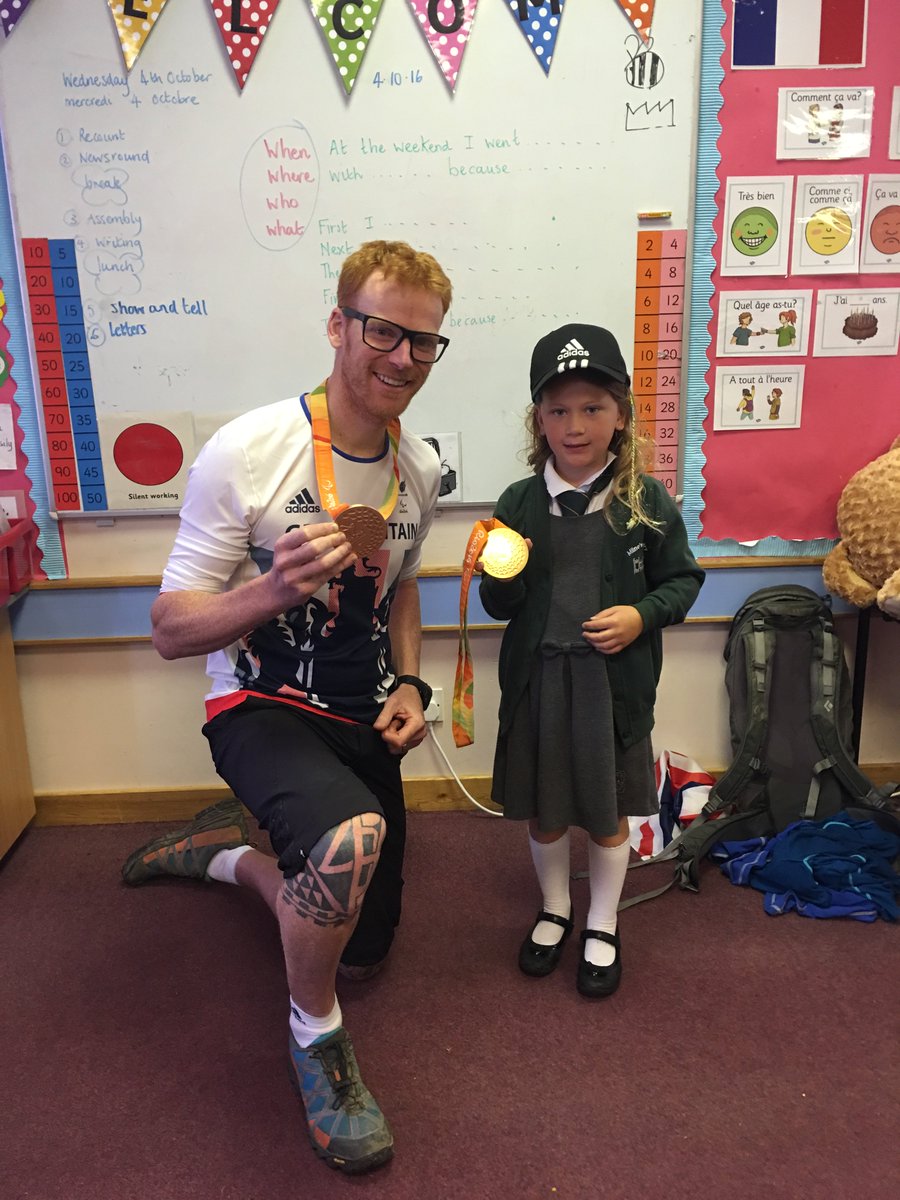 Milne's Primary tweet media