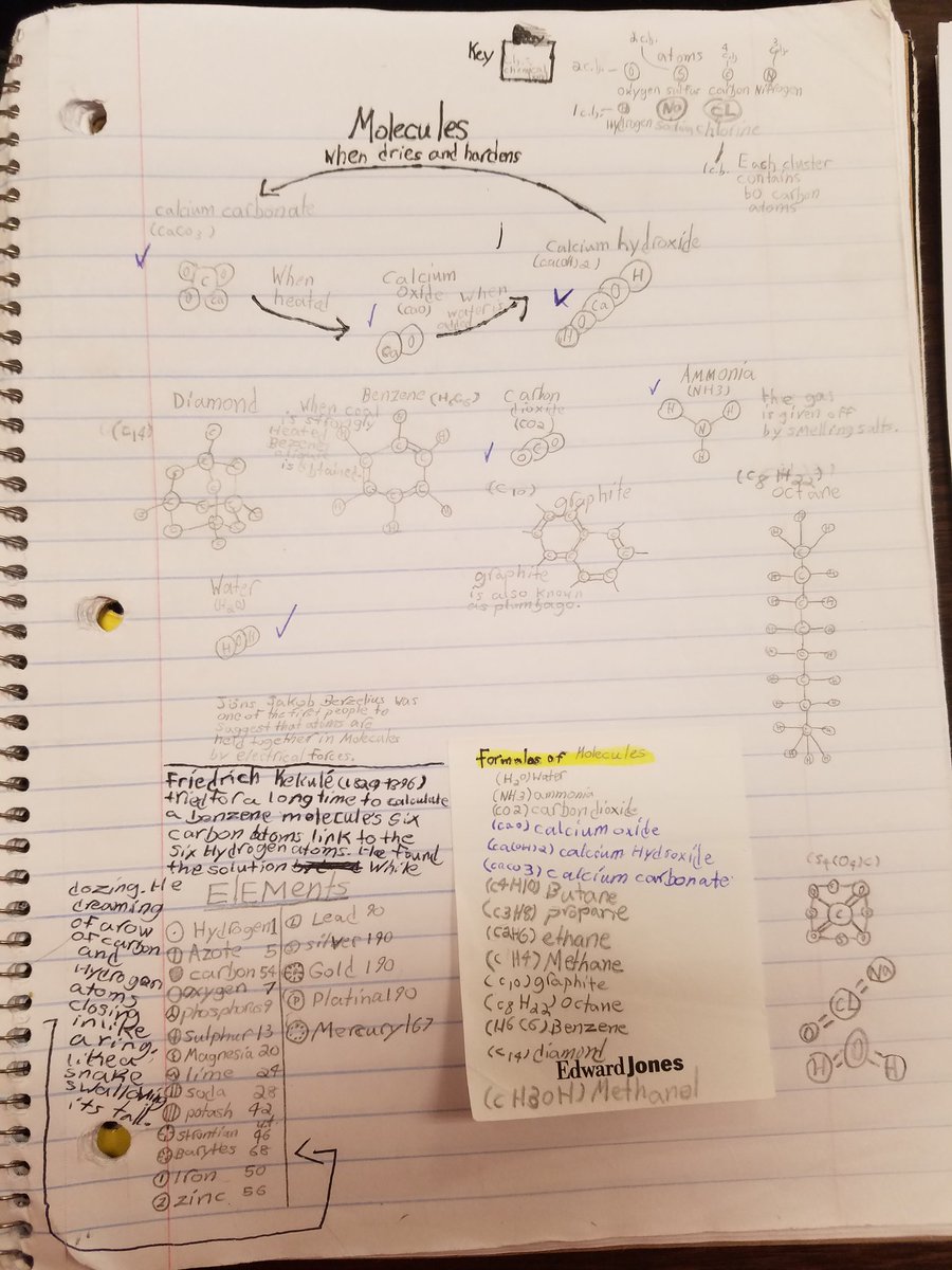 7575Callen's tweet image. My 5th "questers" are back!  I am speechless! @KCSMA_Knights @STEMcobb @CobbSchools #passionproject #futurechemist #extremedream