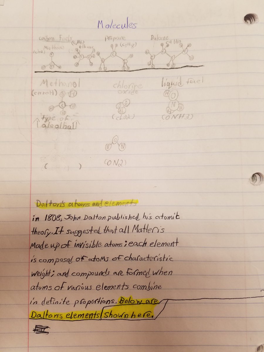 7575Callen's tweet image. My 5th "questers" are back!  I am speechless! @KCSMA_Knights @STEMcobb @CobbSchools #passionproject #futurechemist #extremedream