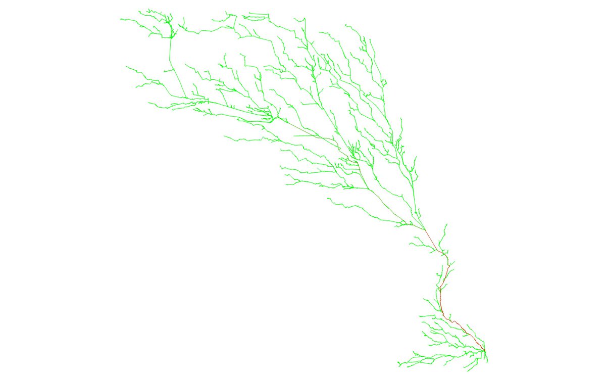BliksemLabs's tweet photo. Another exciting visualisation of critical network paths. https://t.co/xckwSIVxuQ
