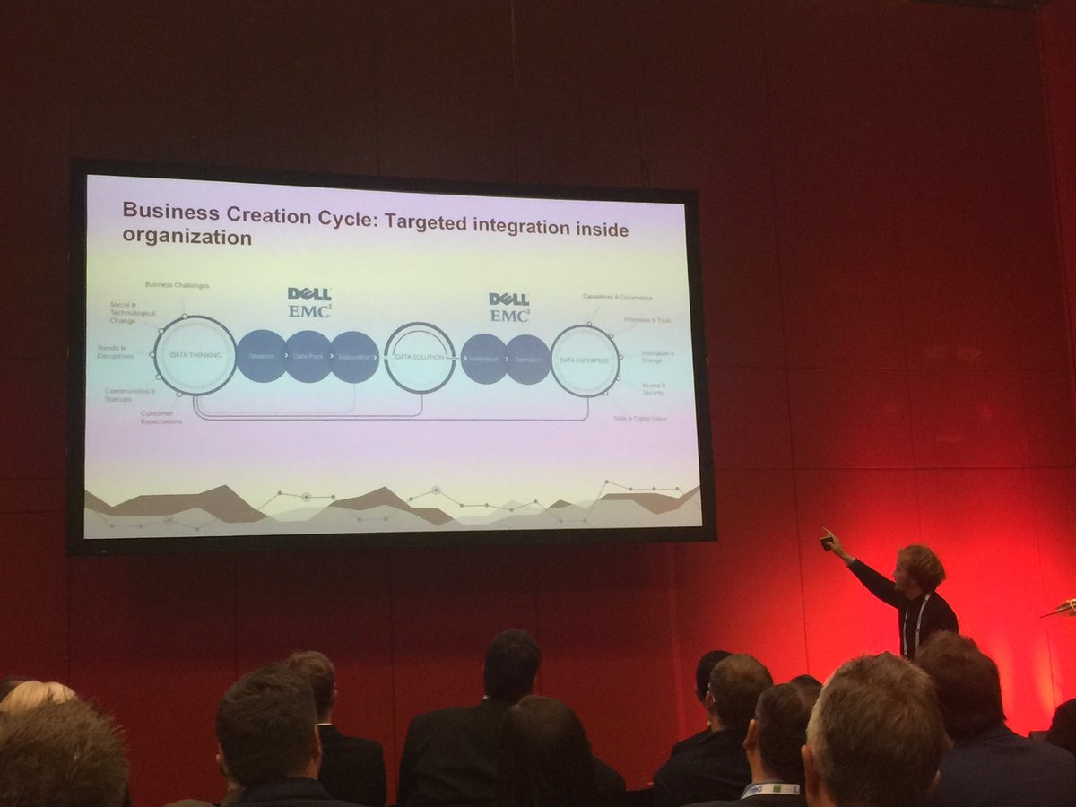 mountiemania's tweet image. #datathinking #DellEMCForum presented by @unbelievable_m @DellEMC