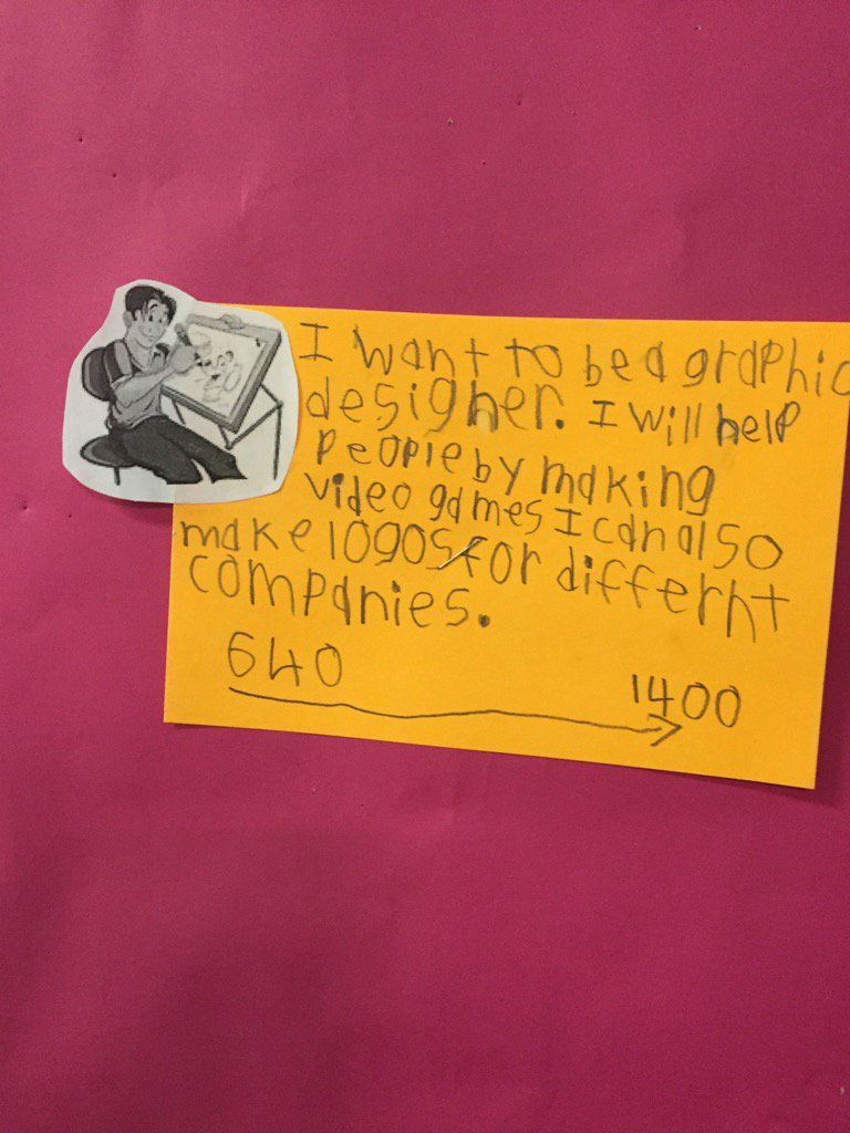 lynn_moody's tweet photo. At Enochville Elementary 5th graders display dreams and set lexile level goals for future careers. https://t.co/ywWCShqzr9