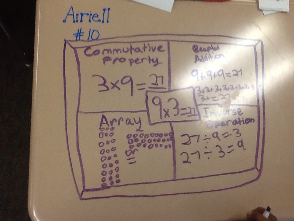 3rd grade is rocking math!!