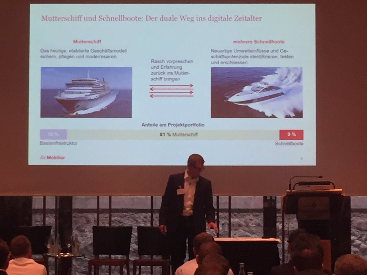 ChristofMeili's tweet photo. #BrainDay Thomas Peyer spricht  über die zweigleisige Digitalstrategie @diemobiliar #Digitalisierung #DigitaleKundenbindung https://t.co/ZEefLCoWgr