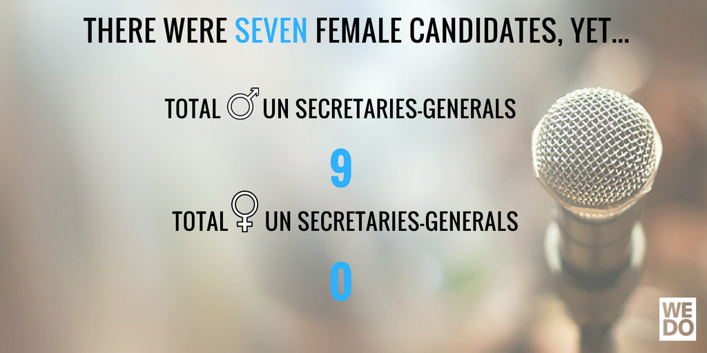 While @AntGuterres is not a woman, we hope the #NextSG will be a progressive #feminist leader! #FemUN #She4SG