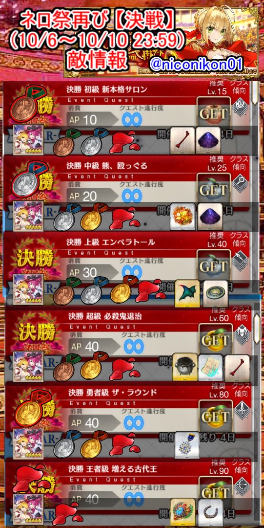 Kon Fgo Fgo期間限定イベント ネロ祭再び 16 Autumn 決戦 効率のいい周回場所 アイテム情報まとめました 間違いなどありましたらリプください Fatego Fgo