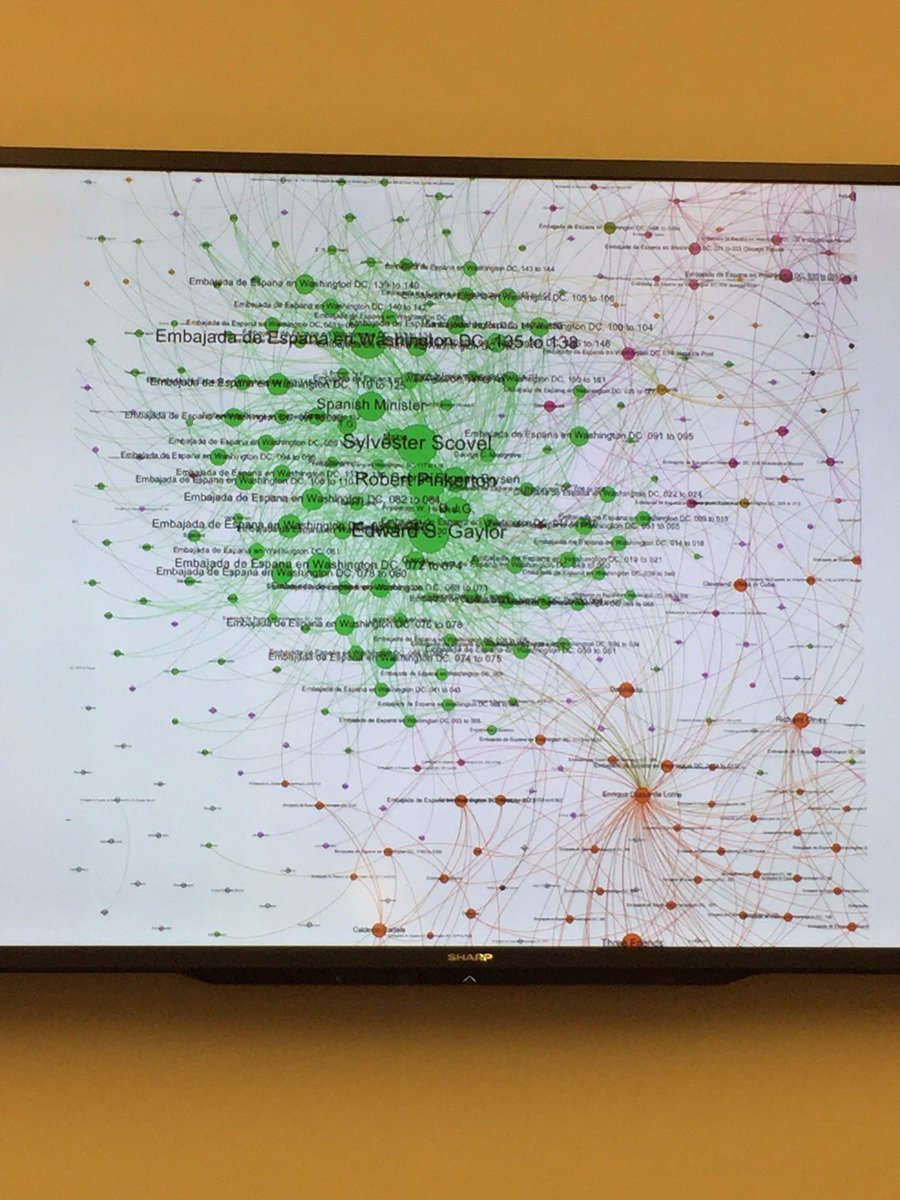 IDAH_IU's tweet image. @kalanicraig talks us thru this knotty network #IUDH #dlbb