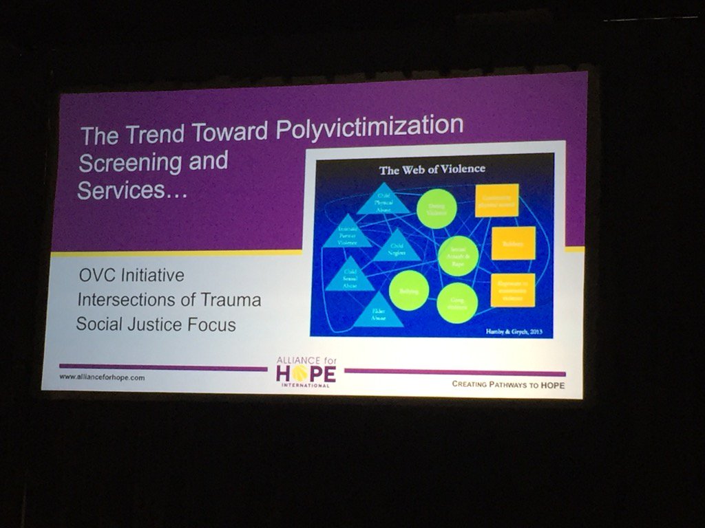 grinnell_sue's tweet photo. Casey Gwinn: Build a web of services creating a community. #FVPP15 #PHIdotorg https://t.co/VibLaiHpUK