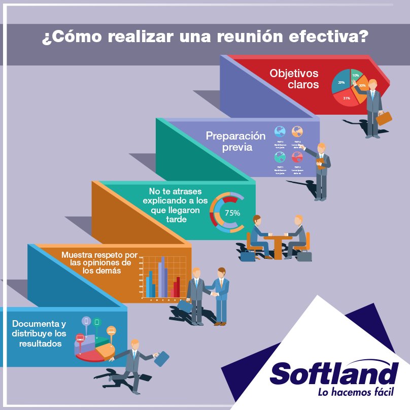 SoftlandOficial's tweet photo. #TipsDeNegocios Usa el tiempo de forma efectiva en tus reuniones. https://t.co/OiRGbnBdWt