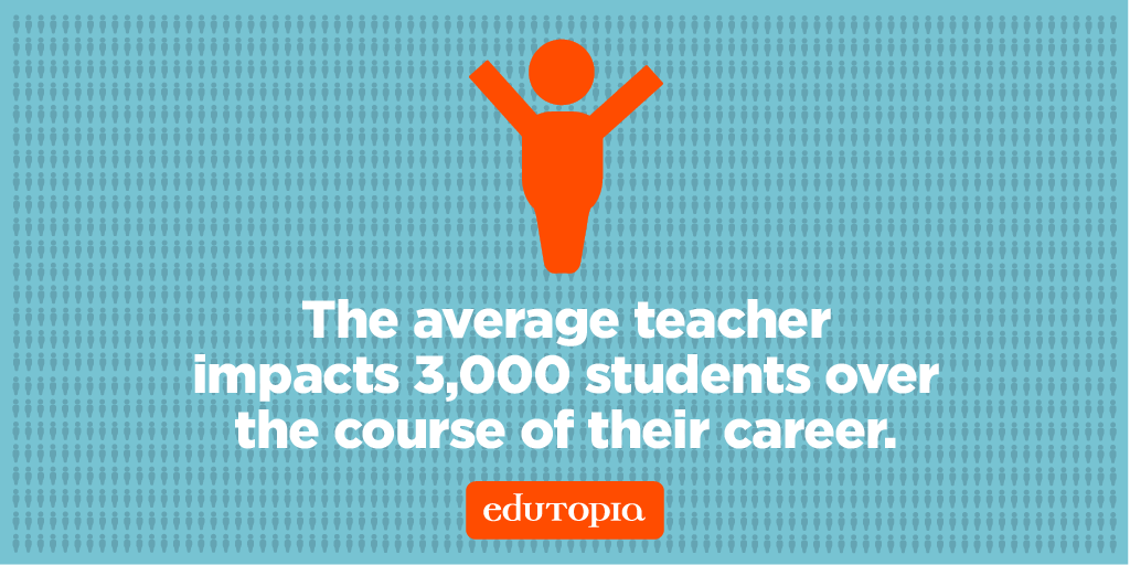 edutopia's tweet photo. This is a reminder that you're changing the world. #WorldTeachersDay https://t.co/lRFf2UBhCS