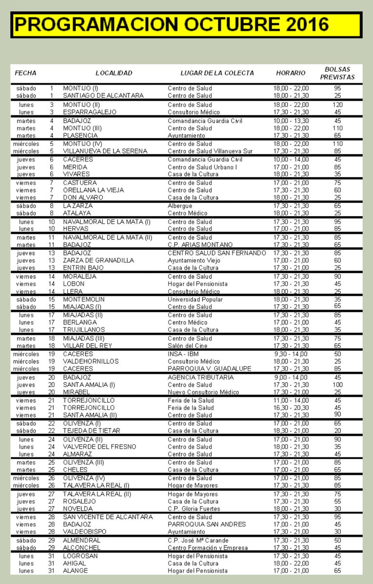 Programación de octubre con todas las colectas extrahospitalarias.