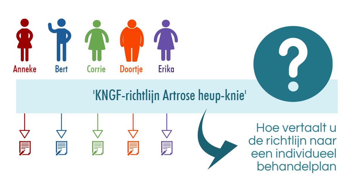 #Fysiotherapeut: hoe behandel jij #knieartrose? Doe mee aan ons onderzoek! nivel.nl/fysiotherapieb… @NIVEL_research <a href="/Reade_020/">Reade Amsterdam</a> @KNGF_Fysio