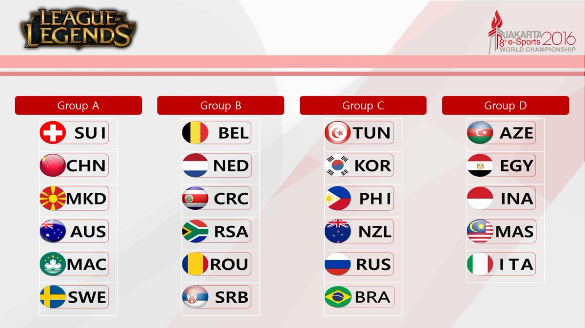 iesf_official's tweet photo. [Announcement of the group drawing result for the 8th e-Sports World Championship has been announced]
https://t.co/yuBPt4KvkB https://t.co/tOSgsna8Yp