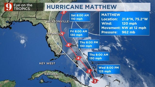 ThingsOviedians's tweet photo. Not Hurricane Matthew https://t.co/Y01ER1bxZb