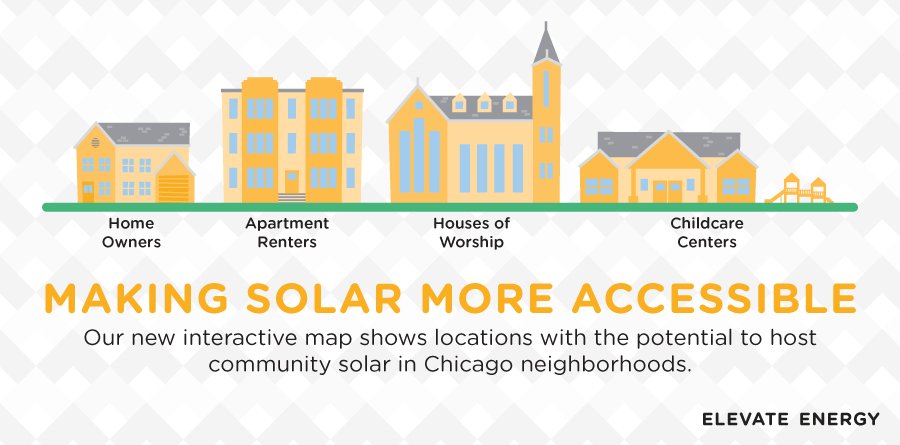 ElevateNPO's tweet photo. Thrilled to launch our interactive #communitysolar map! Search for locations w/ #cleanenergy potential. https://t.co/Pk31BloXbf #ILCommSolar https://t.co/oAYQliwHnJ