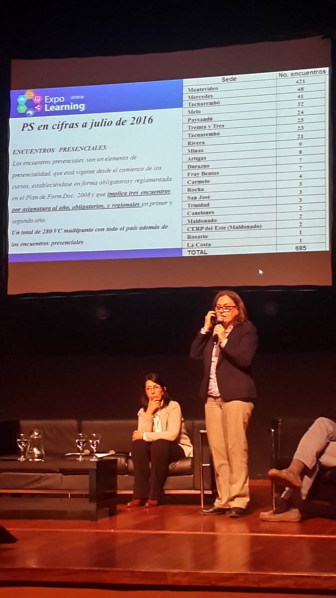 MonikViera's tweet photo. Adriana Durquet y Gustavo Bermúdez de @PSemipresencial de @ANEP_Uruguay  nos explican su experiencia  @ExpoLearningUY #ExpoLearningUy https://t.co/ZqLkEHnaw0