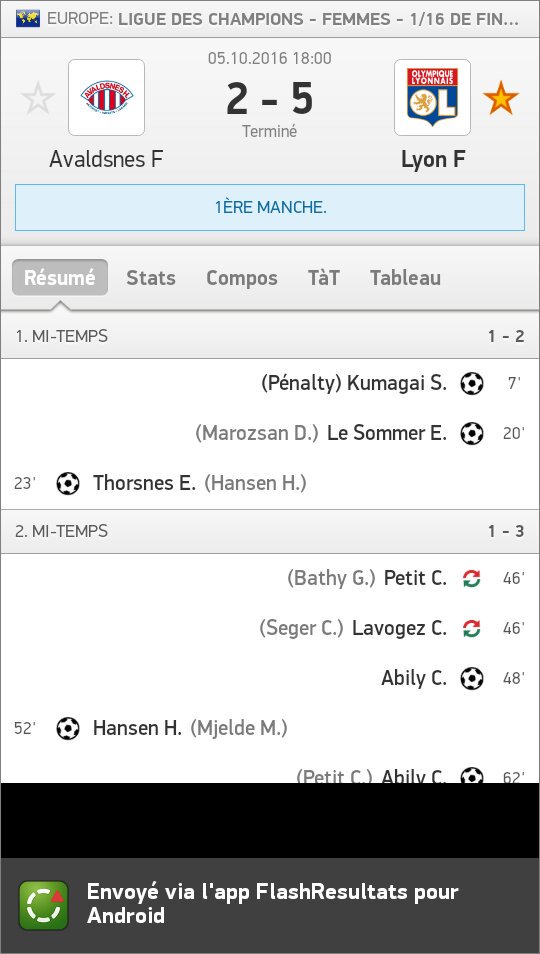 mathieu39's tweet image. Avaldsnes F - Lyon F 2:5 #OLY 

Plus d'infos: flashresultats.fr/?r=1:YoMSY157