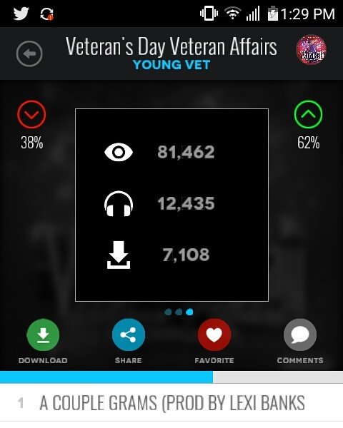 flameyoungvet's tweet photo. #DatPiff #NewMusic @TheDJIceberg @DjPrettybOyTank @djwadebanner #VDVA #NorthCarolina @DatPiff #new #hiphop #rap https://t.co/GuXPaWVp2E