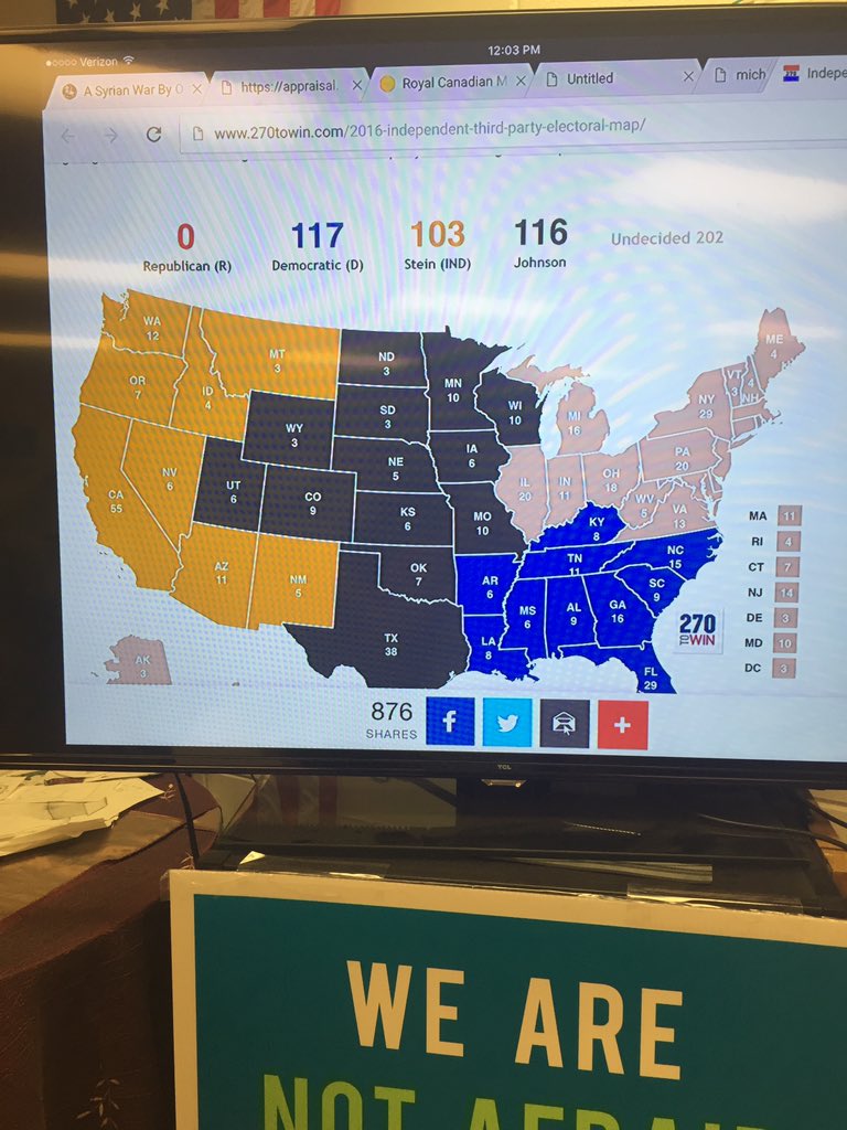 lis4pres's tweet photo. At the end on 5th period Hillary is winning!! 🇺🇸🇺🇸 #BHSpres2016 https://t.co/NVogmCchok