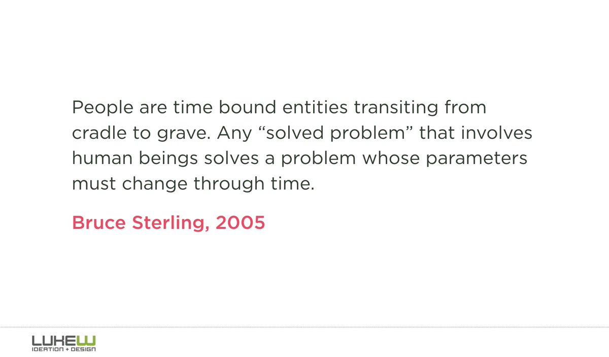 LukeW's tweet image. design is never done.