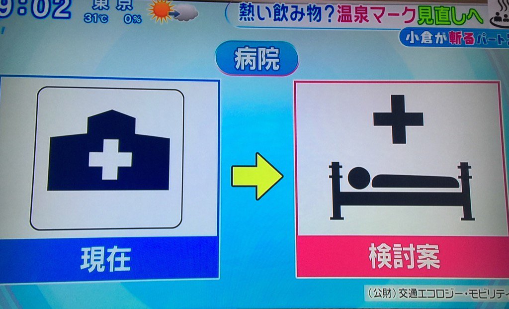ピクトグラム 地図に使われる病院マークの変更案がどうみても不謹慎なのではと話題に Togetter