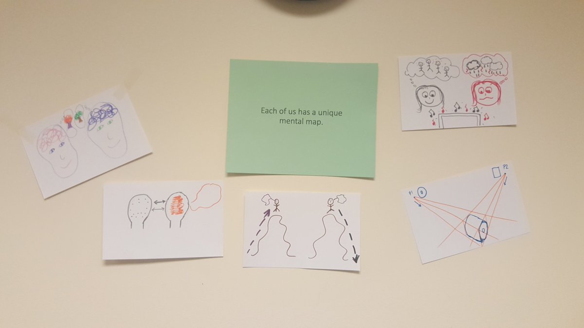 resa_read's tweet image. Instructional coaches doing some sketchnoting at our district meeting!!!@TannyMcG @dianalynn1977 #makeslearningfun#greatstrategy