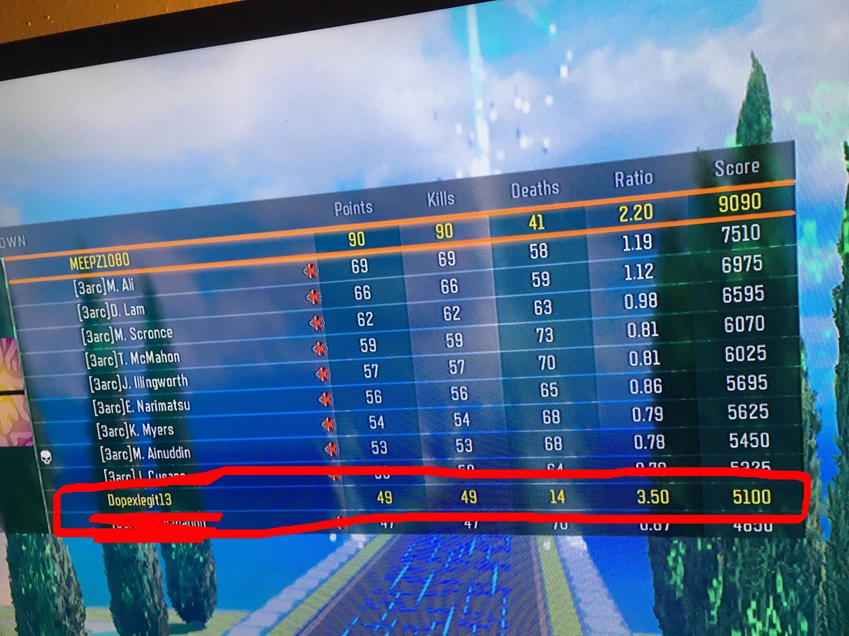 JamiVee_'s tweet image. Getting better 😅💪🏼 #cod #juststartedplaying