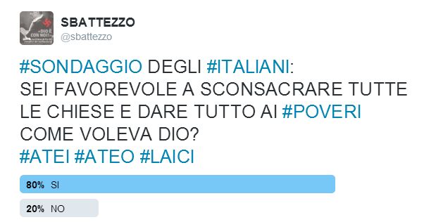 sbattezzo's tweet photo. #SONDAGGIO DEGLI #ITALIANO SULLA #CHIESA #PAPAFRANCESCO #VATICANO.. SONO FAVOREVOLI A #SCONSACRARE #CHIESE #CATTOLICA
#DIO E' #MORTO. #AMEN. https://t.co/s553iUqyRr