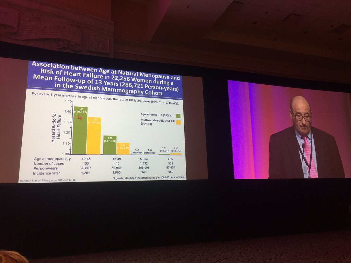Howard Hodis discusses link between early menopause and increased risk of heart failure. #NAMSMtg