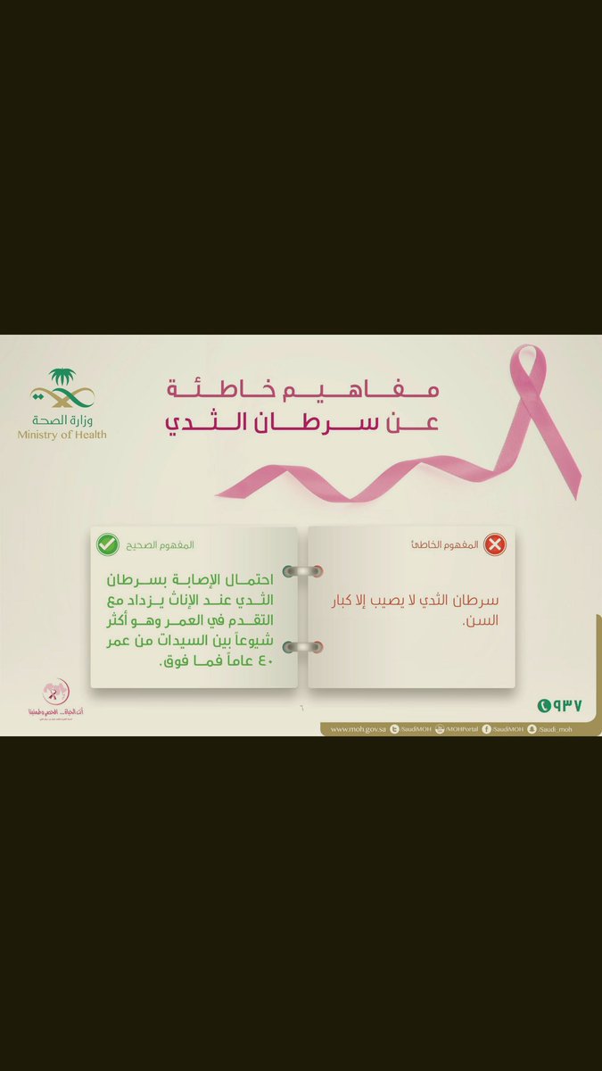 phc_yanbu's tweet photo. مفاهيم خاطئه عن سرطان الثدي
#توعيه
#مركز_السميري https://t.co/enHZ7TR21z