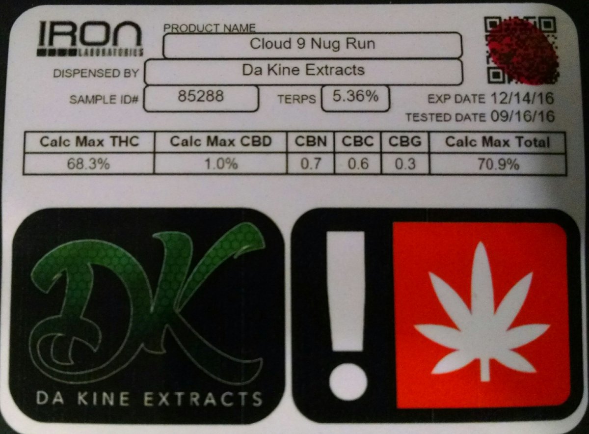 StoniesLLC's tweet photo. DaKine is here!๐๐
#STONIESLLC #THC #ganja #dispensaries #cannabisculture #joints #hightimes #cannabis #ommp #CBD #dankydank https://t.co/bkXaHC3e6f