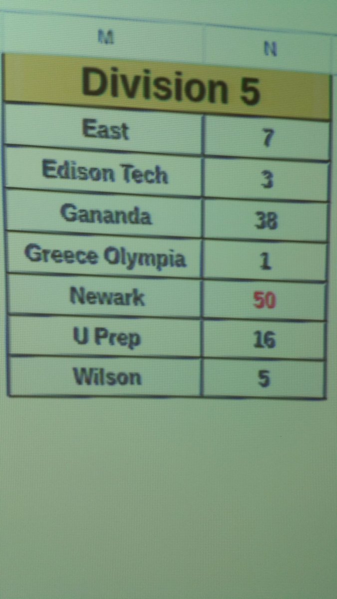 Joe Goodman (Joe_House_) Twitter