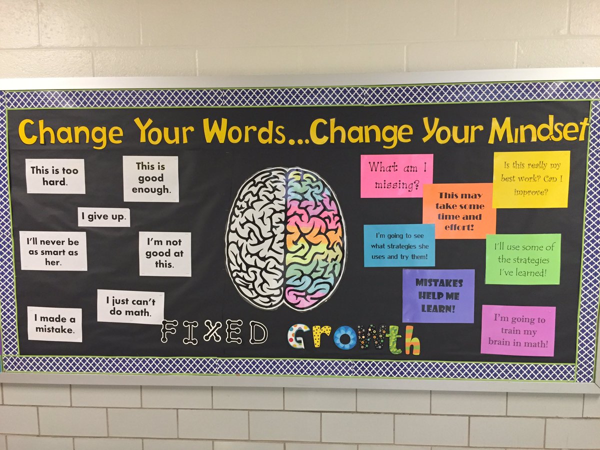 AES_TQStars's tweet photo. Live this bulletin board that hangs outside @MsWlosz's room! #GrowthMindset #tqtweet https://t.co/pe6DwzFK7x