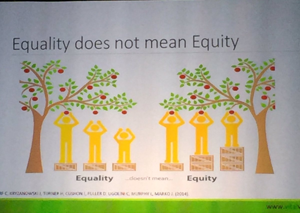 PRELAPAZ's tweet photo. "Equality doesn't mean Equity." @RBoyntonJarrett RE IVP & Child Maltreatment #FVPP15. https://t.co/KiBN4ybht0