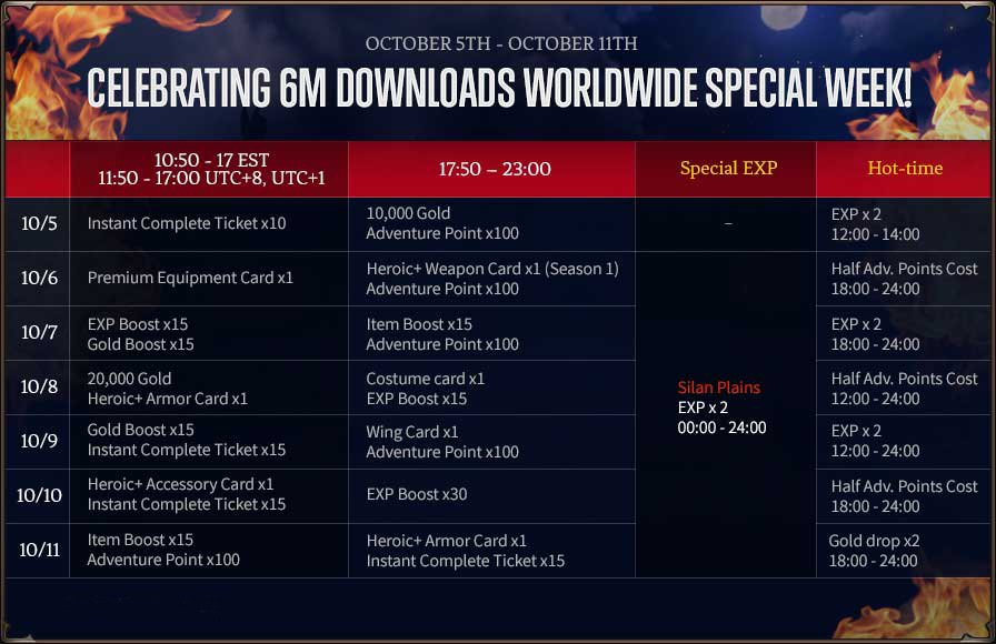 NxM_HIT's tweet photo. Let's celebrate 6 million downloads with the latest October events! #HITEvents https://t.co/vOQiZALZiz