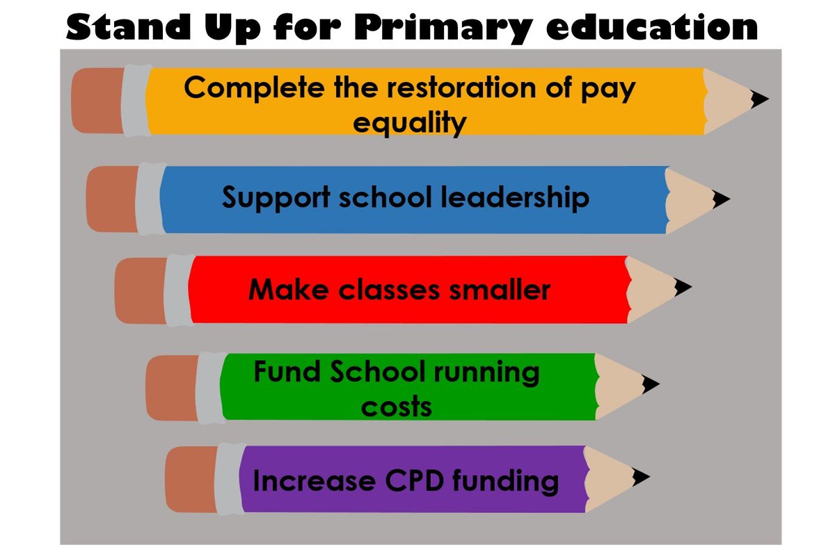 VoiceforTeacher's tweet photo. World Teachers' Day - using INTO's wishlist, we've a graphic to share with TDs to remind them to Stand Up for Primary Education #edchatie https://t.co/cUKYFZcg3v