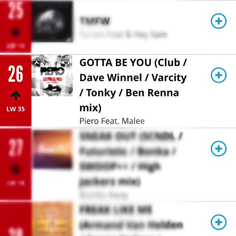 PieroOfficial's tweet photo. #Awesome seeing #gottabeyou my #newrelease charting at 26 this week. 👊 thanks for the support! #housemusic #arias https://t.co/n7R4D1SsrT