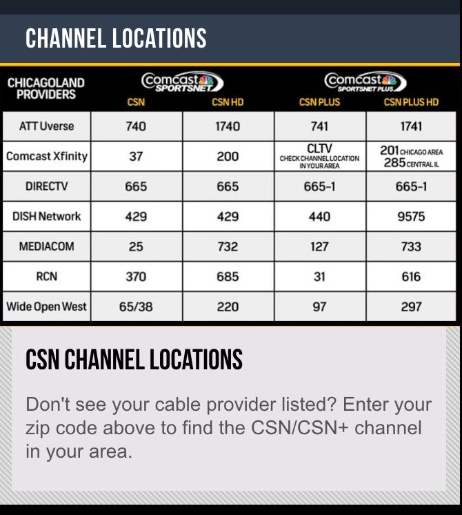 BREAKING: Our game vs. <a href="/NDHockey/">Notre Dame Hockey</a> on Friday night will be televised on @CSNChicago Plus! See channels below!