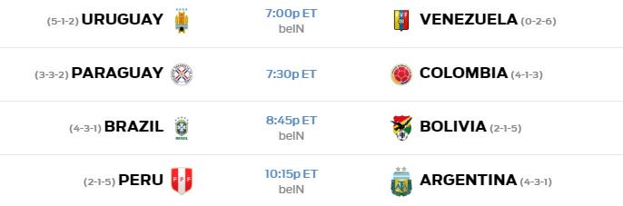 Thursday Footy and Thursday Night Football. Come kick it with us and enjoy some good games!!!