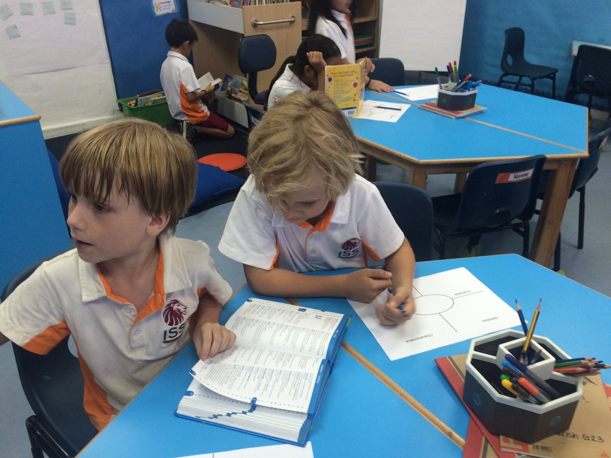 ISSG23's tweet photo. Using the Frayer Model to help us investigate unit vocabulary #research #scientists #isspride https://t.co/Qdhc4YWFN3