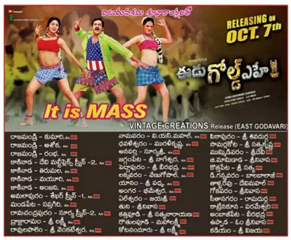 @Mee_Sunil @VeeruPotla1 @mahathi_sagar @AnilSunkara1 @RPanai @sushmaraj91 #EeduGoldEhe UA & East Theaters List