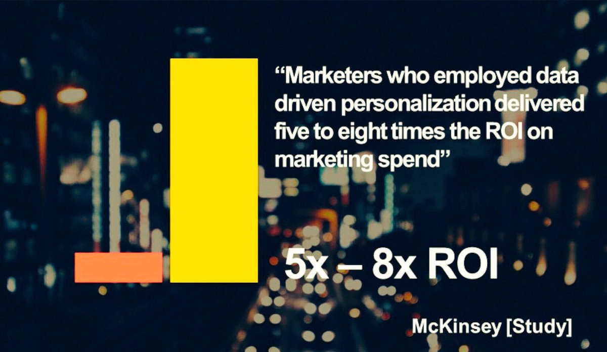 RetailInfluence's tweet photo. Marketers who employ data-driven #personalization deliver 5x-8x the #ROI on #marketing spends according to @McKinsey https://t.co/219OudhdxZ