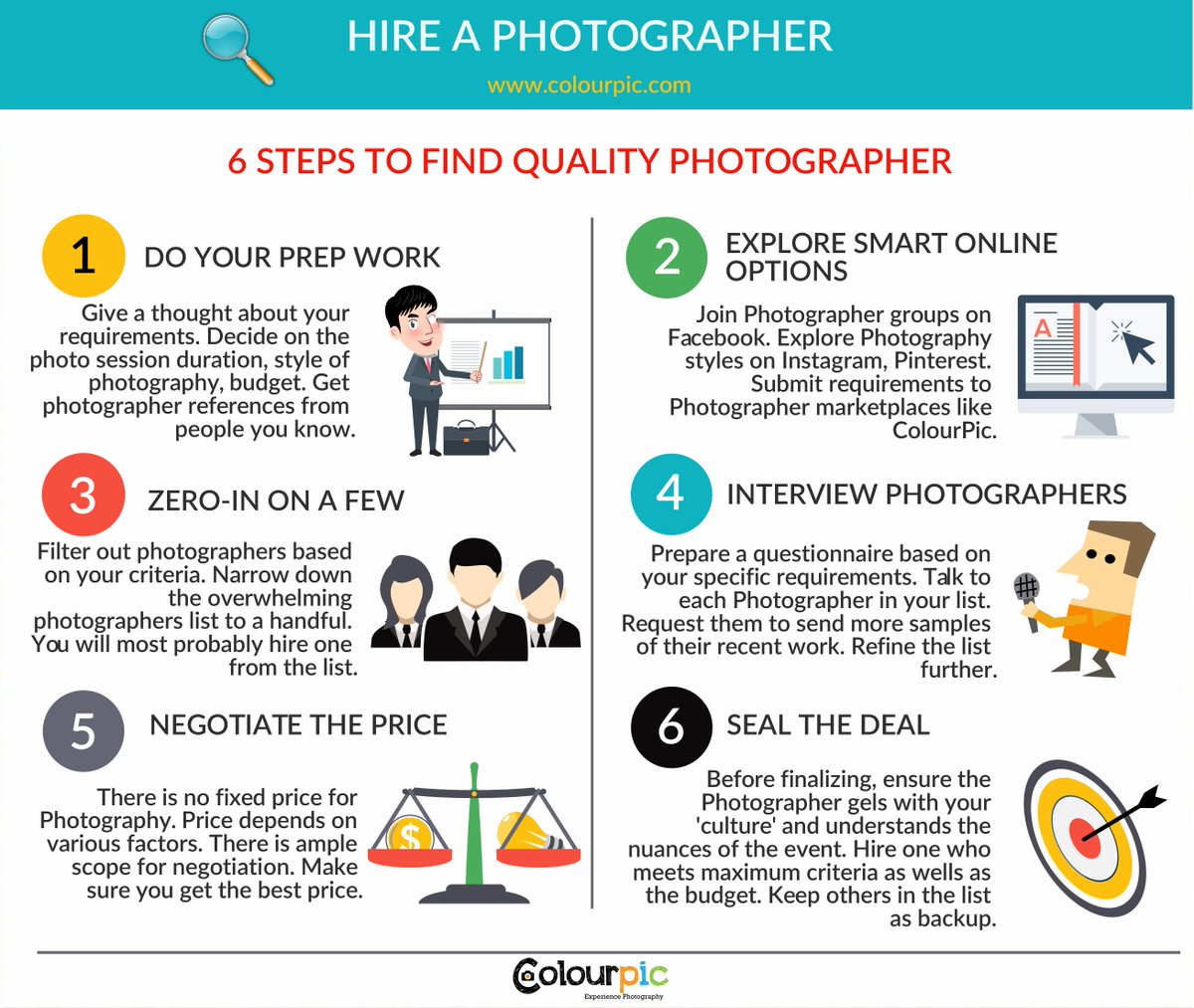 Colourpic's tweet photo. Hiring a Quality Photographer is some effort. Marketplaces like ColourPic off-loads lot of that. #hirephotographer https://t.co/4niMo9YCGQ