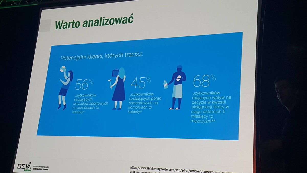 INISpl's tweet photo. Takie ciekawostki na #indm2016 od @DevaGroup https://t.co/mTJSP5b1lL