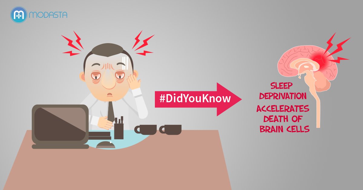 ModastaHealth's tweet photo. If you’re compromising with your sleep then you need to stop right now! Let your #brain rest for a healthy living! #ModastaGyan https://t.co/SOgJoNXZ5x