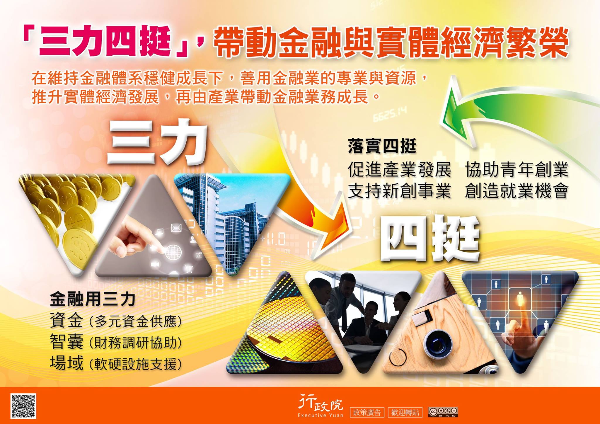 國發會on Twitter T Co Fsblbpnggw Twitter