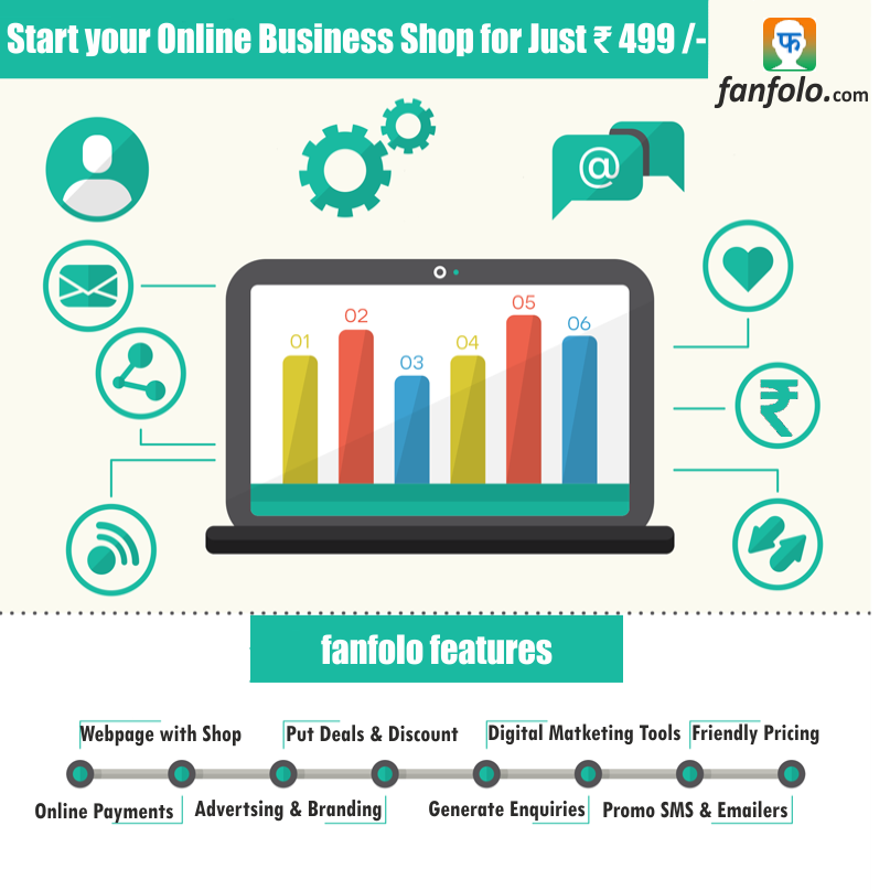 imfanfolo's tweet photo. Start Your Online Business Shop For Just Rs. 499/ https://t.co/MmC6uKQa3e
#fanfolo #friendlypricing #onlinepayment https://t.co/b8iNAFgjpB