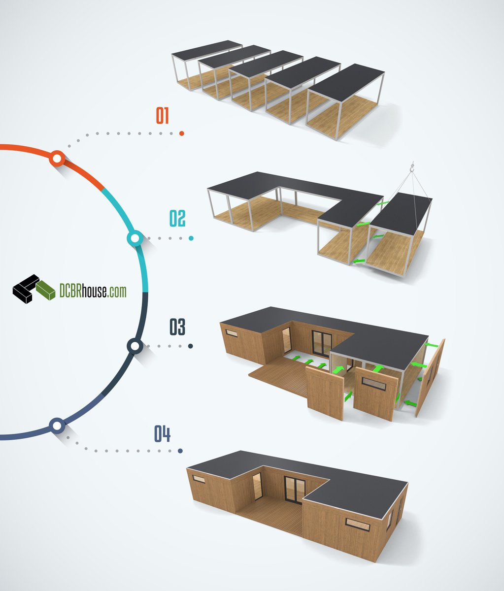 HousesModular's tweet image. Modular Houses DCBR