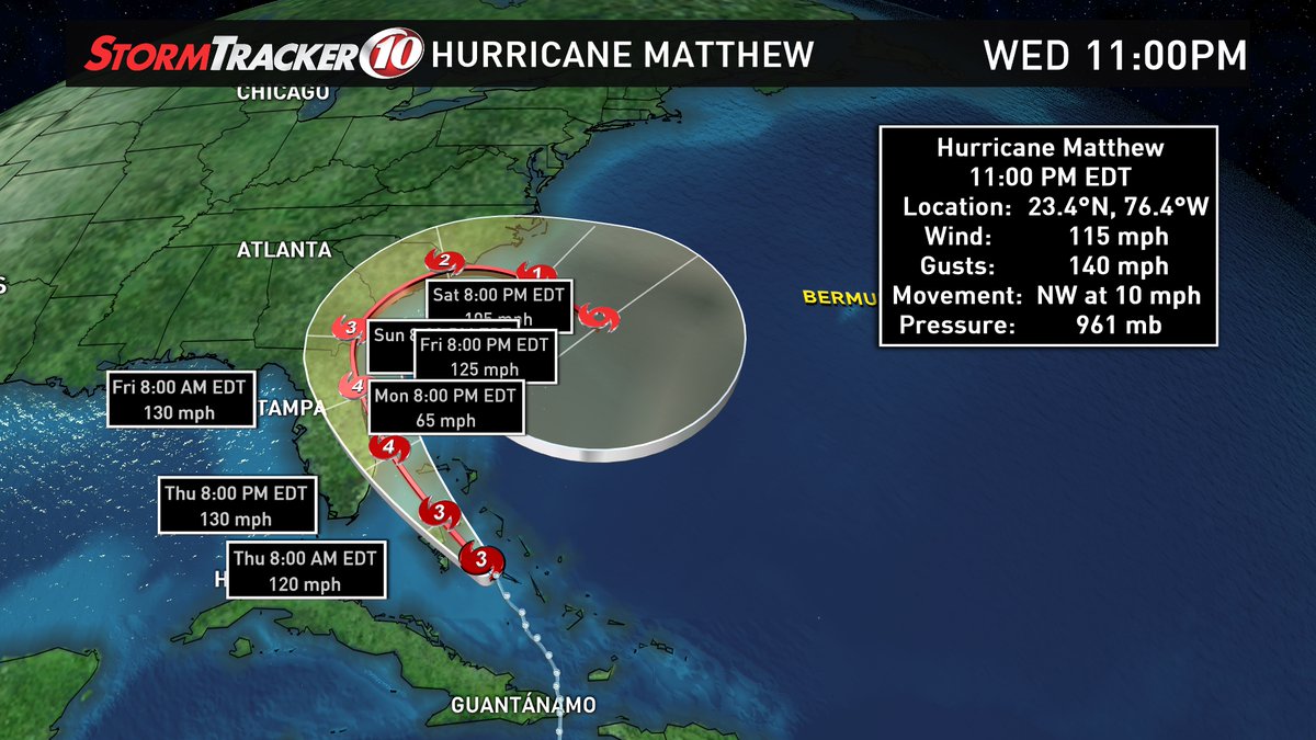 Tampa Live on Twitter: "Top #Tropical Hurricane warnings in effect for Florida coast https://t