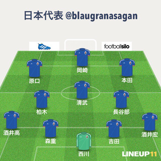 速報 日本代表 本日のイラク戦のスタメン発表 反応まとめ 18w杯アジア最終予選 Shooty